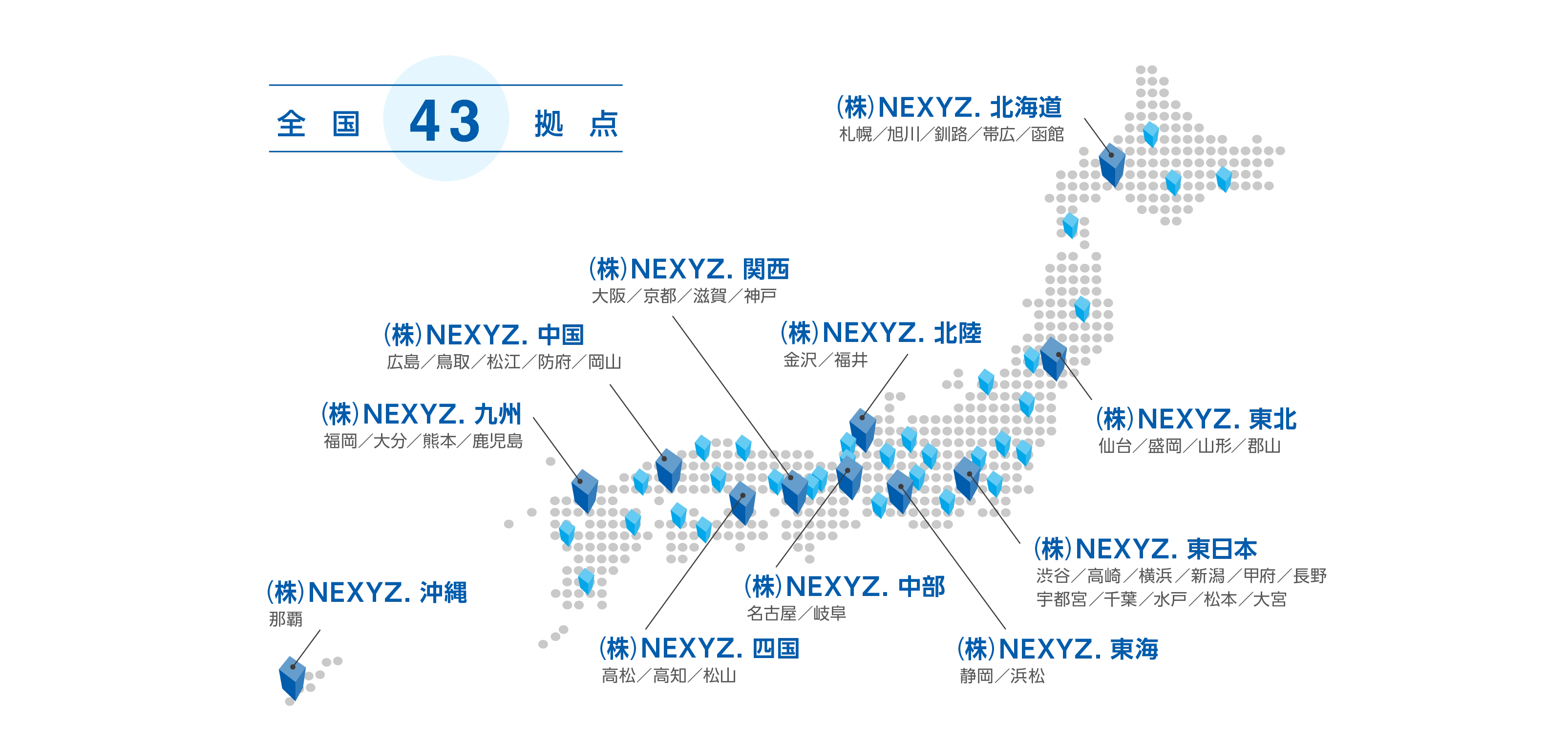 全国の支店・営業所