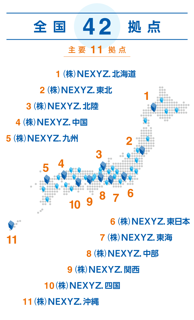 全国の支店・営業所