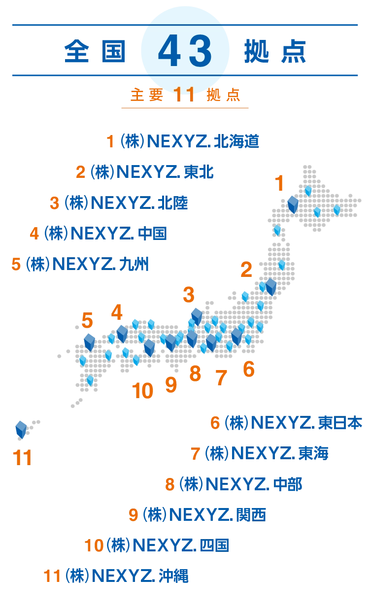 全国の支店・営業所